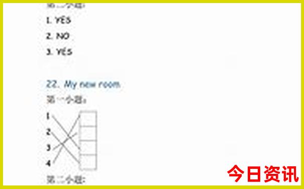 西北环线旅游攻略七日游